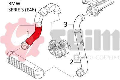 FURTUN EAR SUPRAALIMENTARE SEIM 981093 1