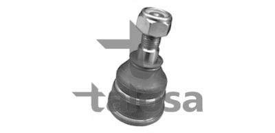 ARTICULATIE SARCINA/GHIDARE