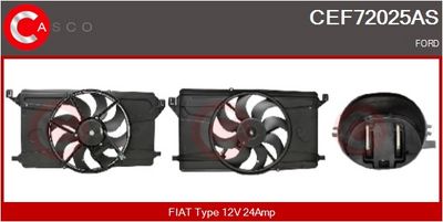 MOTOR ELECTRIC VENTILATOR