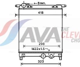 RADIATOR RACIRE MOTOR