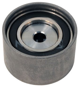 ROLA GHIDARE/CONDUCERE CUREA DISTRIBUTIE