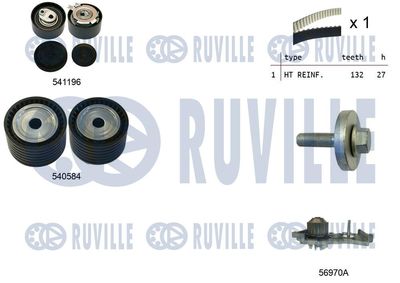Водяной насос + комплект зубчатого ремня RUVILLE 5503571 для DACIA DOKKER