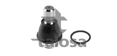 ARTICULATIE SARCINA/GHIDARE