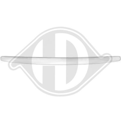 BANDA DE PROTECTIE GRILA RADIATOR