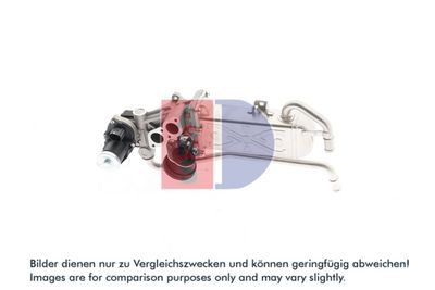 AGR-MODUL
