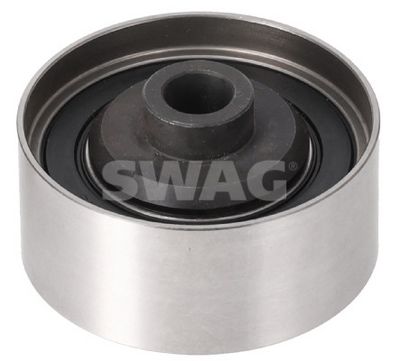 ROLA GHIDARE/CONDUCERE CUREA DISTRIBUTIE