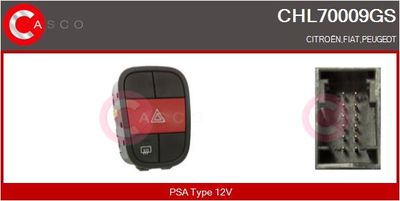 COMUTATOR LUMINI DE AVARIE