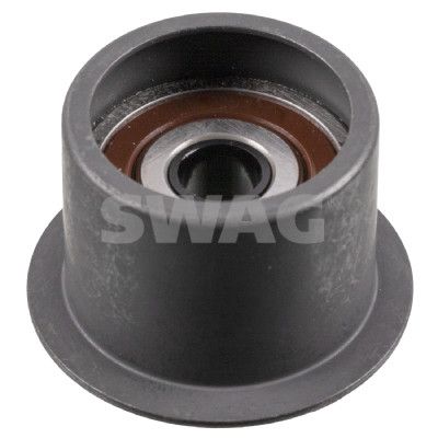 ROLA GHIDARE/CONDUCERE CUREA DISTRIBUTIE