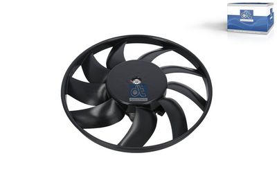 Ventilador, refrigeración del motor