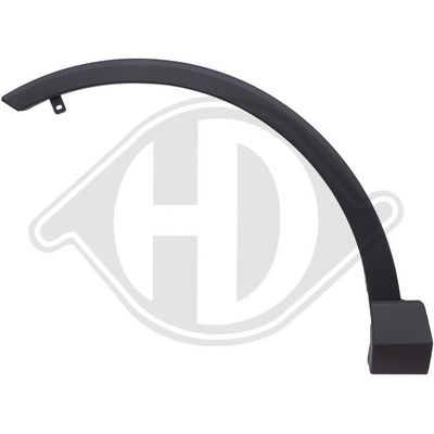 VERBREITERUNG KOTFLüGEL