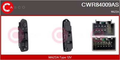 COMUTATOR MACARA GEAM