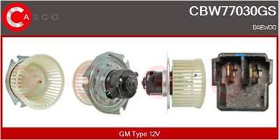 VENTILATOR HABITACLU