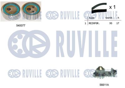 Водяной насос + комплект зубчатого ремня RUVILLE 5500322 для RENAULT 19