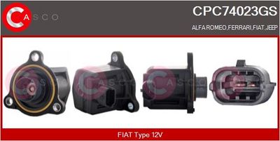 SUPAPA AER CIRCULATIE CUTIE INCARCATOR