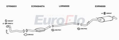 Układ wydechowy EUROFLO RNCLI120102LHD