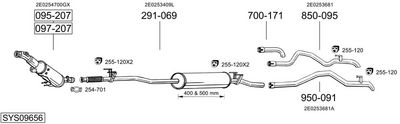 ABGASANLAGE BOSAL SYS09656