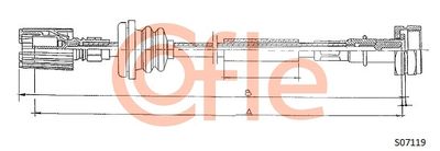 Linka tachografu COFLE 92.S07119