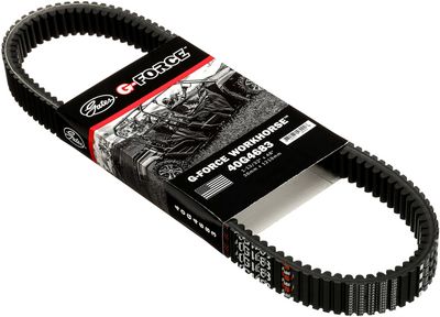 Aandrijfriem G-Force (breedte: 36mm, dikte: 15,9mm, lengte: 1219mm) past: ARCTIC CAT ZR 600 1998-1998