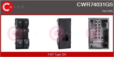 COMUTATOR MACARA GEAM