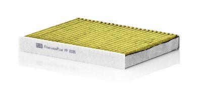 Filter, Innenraumluft