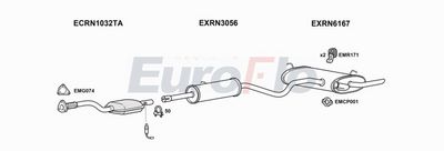 Układ wydechowy EUROFLO RNLAG183011