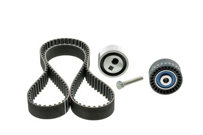 SET CUREA DE DISTRIBUTIE