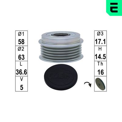 SISTEM ROATA LIBERA GENERATOR