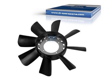Radiator plezier