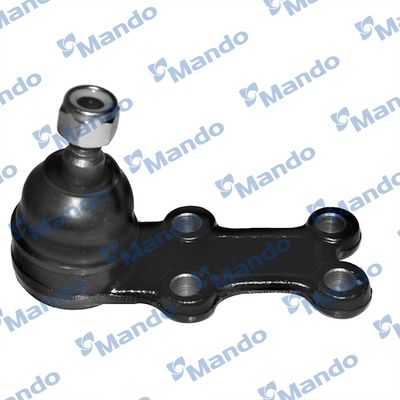 ARTICULATIE SARCINA/GHIDARE