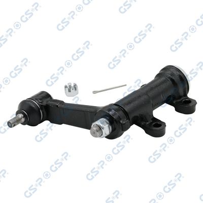 LEVIER INTERMEDIAR DIRECTIE