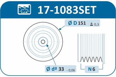 SET FULIE ARBORE COTIT IJS GROUP 171083SET 1