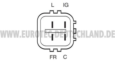 GENERATOR EUROTEC 12060868 3