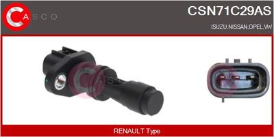 SENZOR IMPULSURI ARBORE COTIT