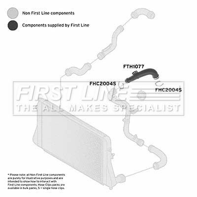 Charge Air Hose FIRST LINE FTH1077