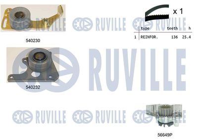 Водяной насос + комплект зубчатого ремня RUVILLE 5500201 для HYUNDAI LANTRA