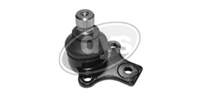 ARTICULATIE SARCINA/GHIDARE