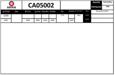 Řídicí mechanismus EAI CA05002