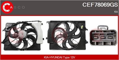 MOTOR ELECTRIC VENTILATOR