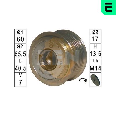 SISTEM ROATA LIBERA GENERATOR