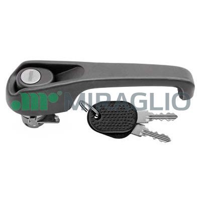 MâNERUL EXTERIOR AL UșII