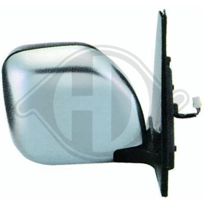 Наружное зеркало DIEDERICHS 5844924 для MITSUBISHI PAJERO