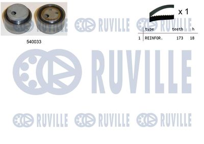 Комплект ремня ГРМ RUVILLE 550082 для FIAT TIPO
