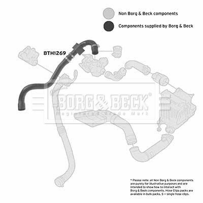 Charge Air Hose Borg & Beck BTH1269