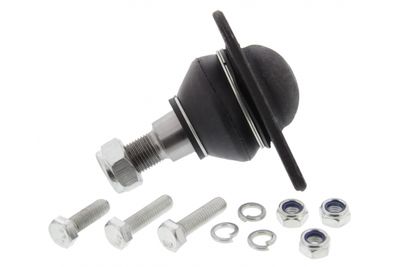 ARTICULATIE SARCINA/GHIDARE