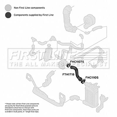 Charge Air Hose FIRST LINE FTH1718