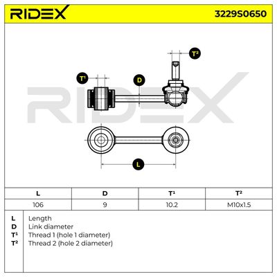 биалета RIDEX