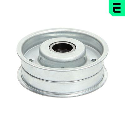 ROLA GHIDARE/CONDUCERE CUREA DISTRIBUTIE