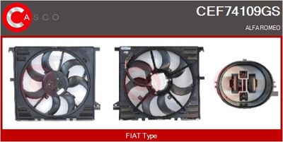 MOTOR ELECTRIC VENTILATOR