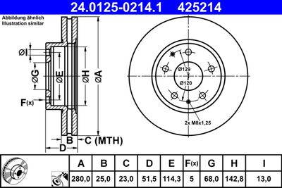 Тормозной диск ATE 24.0125-0214.1 для MAZDA CX-3