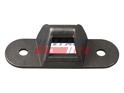 GHID BUTON DE INCHIDERE